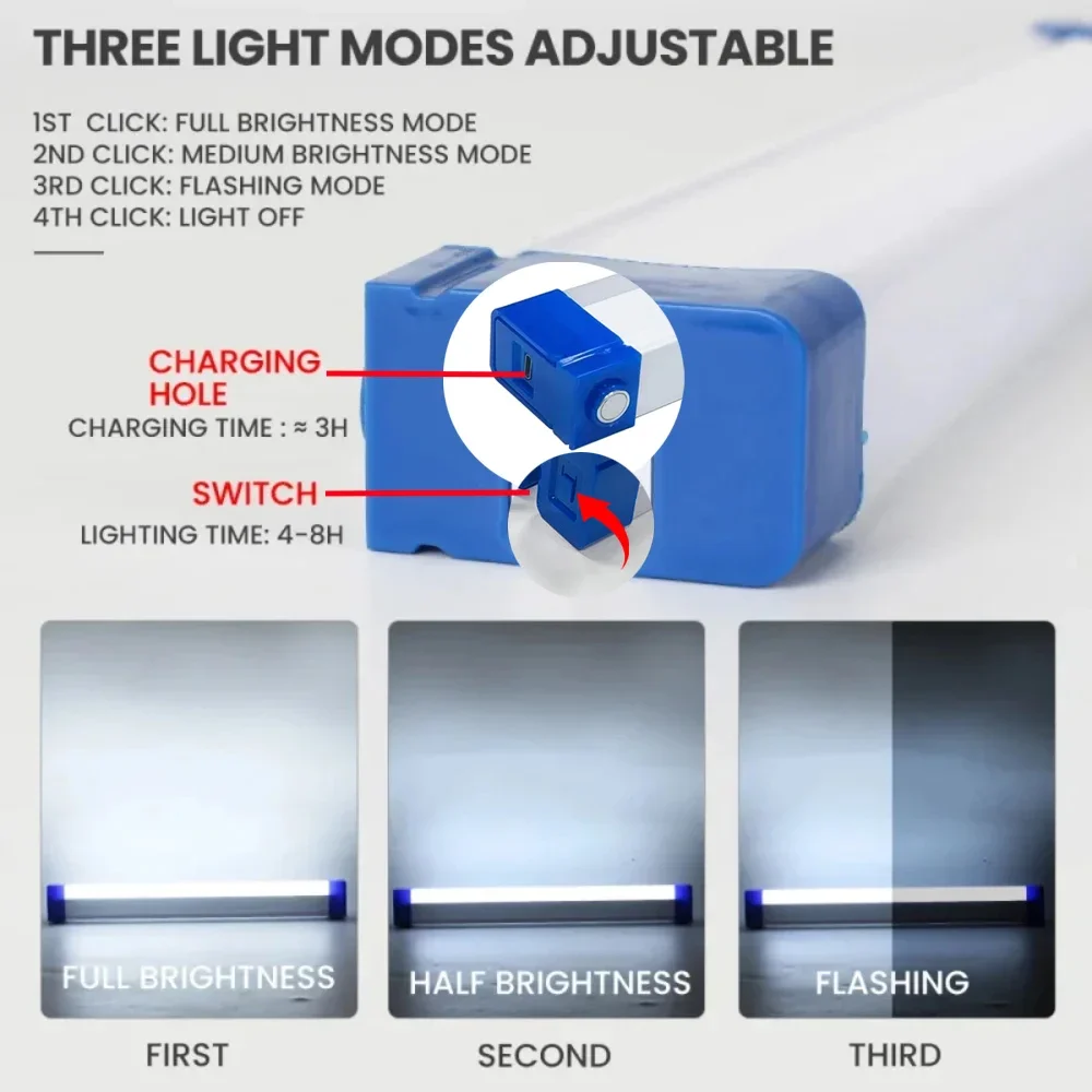 Super Bright LED Flashlight US - Outdoor Adventure Trips 评论和价格
