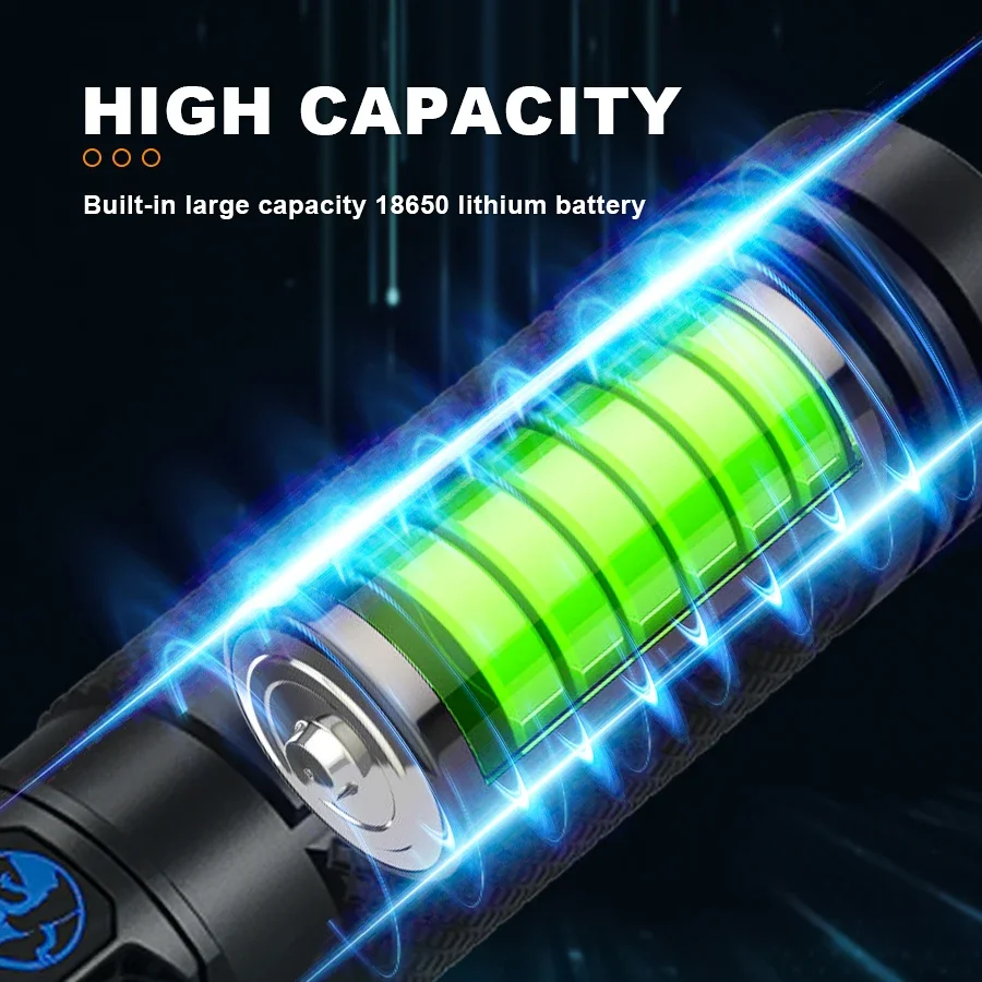 Ultra-Bright Rechargeable Flas - Outdoor Adventure Trips 评论和价格